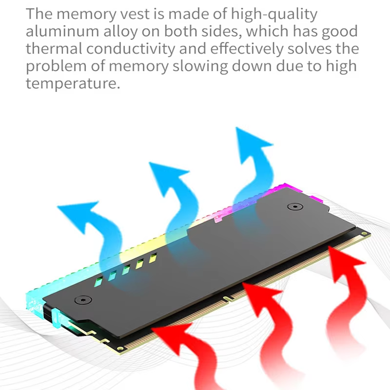 PC Bellek Soğutucu RM-1 RAM So - Ddr5 Memory incelemesi ve fiyatı