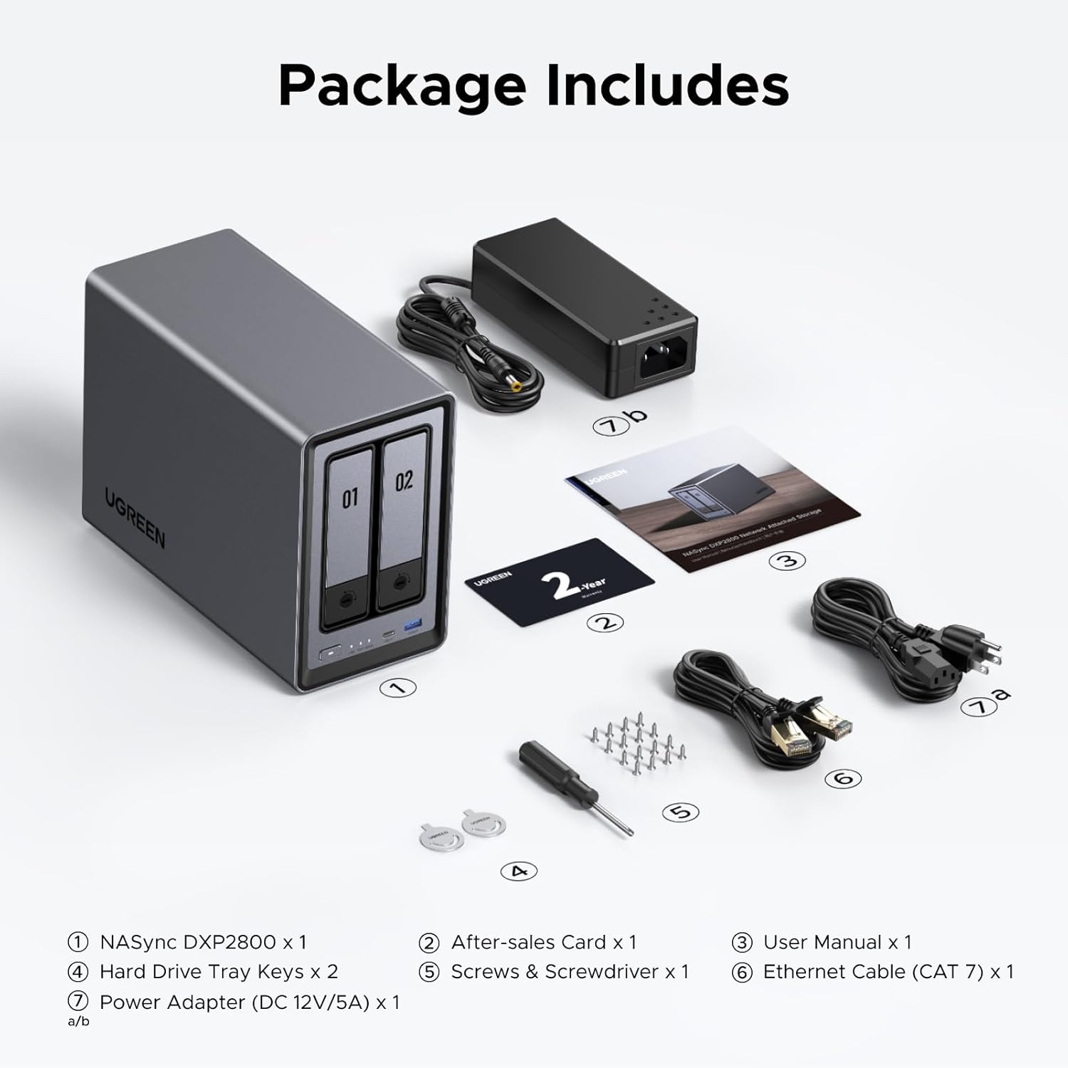 UGREEN NAS DXP2800 2 Bölmeli M - Ddr5 8Gb incelemesi ve fiyatı