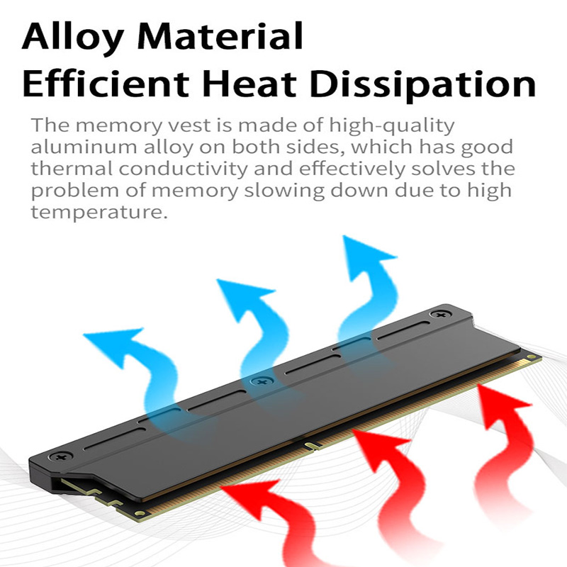 TEUCER Bilgisayar RAM Bellek S - Ddr5 Ram incelemesi ve fiyatı